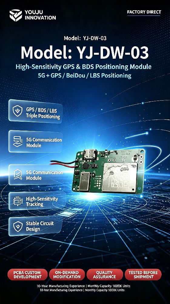 5G+GPS定位
