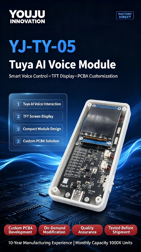 TUYA(涂鸦)-AI